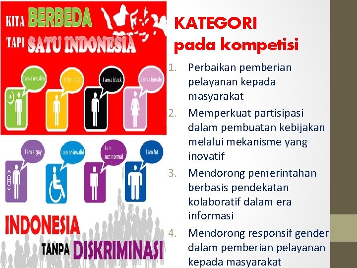 KATEGORI pada kompetisi 1. Perbaikan pemberian pelayanan kepada masyarakat 2. Memperkuat partisipasi dalam pembuatan