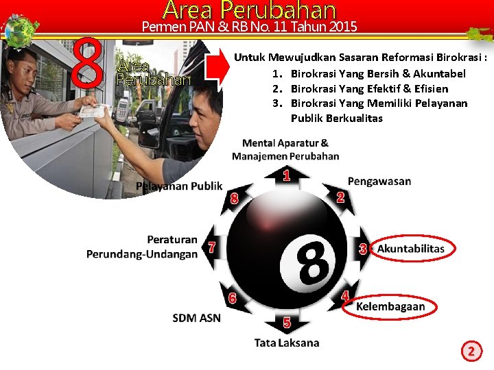 8 Area Perubahan Permen PAN & RB No. 11 Tahun 2015 Area Perubahan Untuk