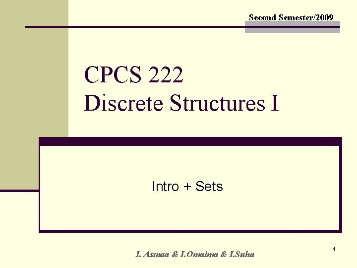 Second Semester/2009 CPCS 222 Discrete Structures I Intro + Sets I. Asmaa & I.