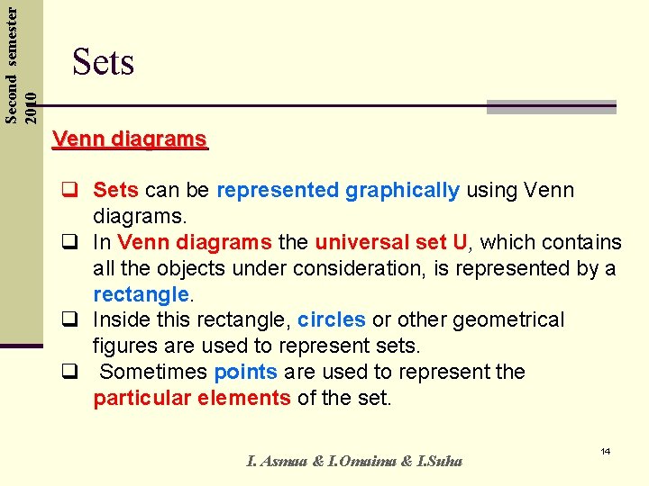 Second semester 2010 Sets Venn diagrams q Sets can be represented graphically using Venn