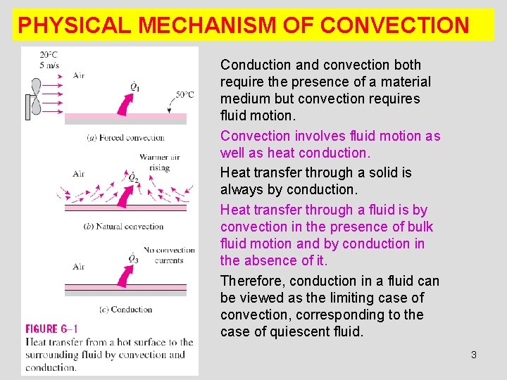 PHYSICAL MECHANISM OF CONVECTION Conduction and convection both require the presence of a material