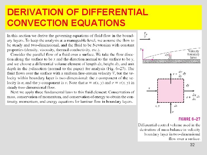 DERIVATION OF DIFFERENTIAL CONVECTION EQUATIONS 32 