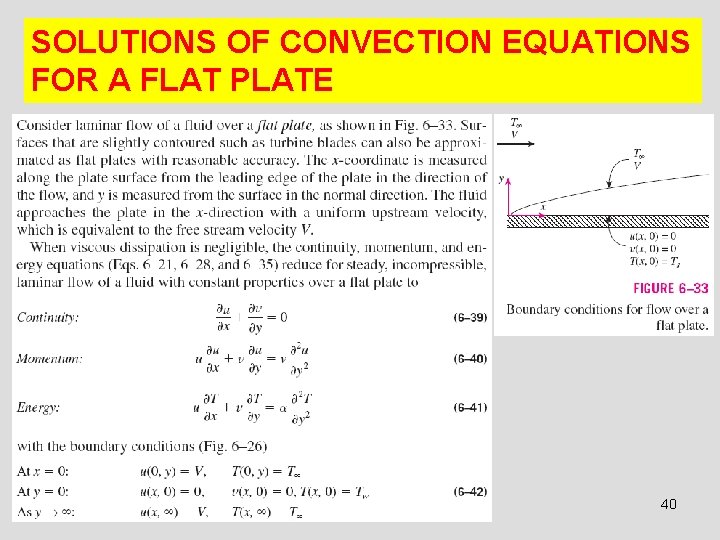 SOLUTIONS OF CONVECTION EQUATIONS FOR A FLAT PLATE 40 