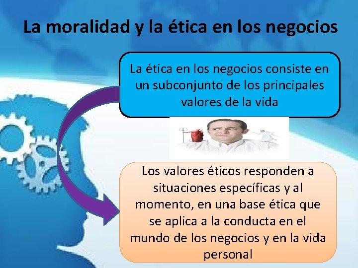 La moralidad y la ética en los negocios La ética en los negocios consiste