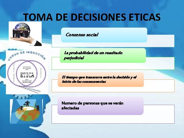 TOMA DE DECISIONES ETICAS Consenso social La probabilidad de un resultado perjudicial El tiempo