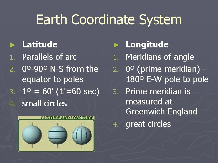 Earth Coordinate System ► 1. 2. 3. 4. Latitude Parallels of arc 0º-90º N-S