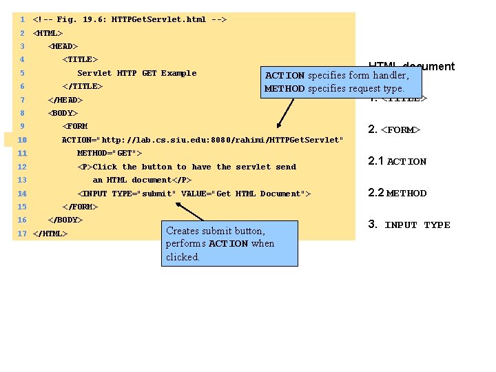 1 <!-- Fig. 19. 6: HTTPGet. Servlet. html --> 2 <HTML> 3 <HEAD> 4