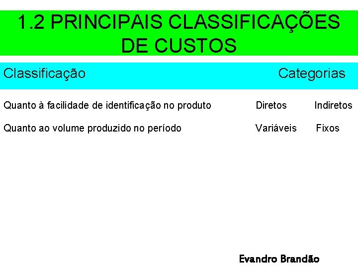 1. 2 PRINCIPAIS CLASSIFICAÇÕES DE CUSTOS Classificação Categorias Quanto à facilidade de identificação no