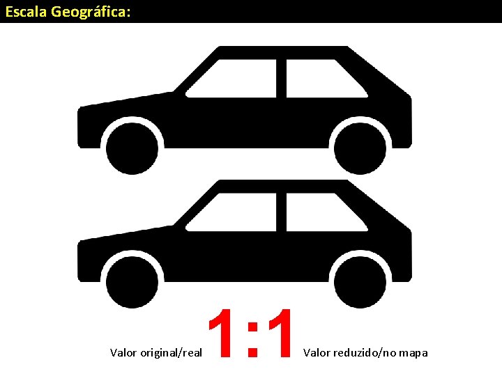 Escala Geográfica: Valor original/real 1: 1 Valor reduzido/no mapa 