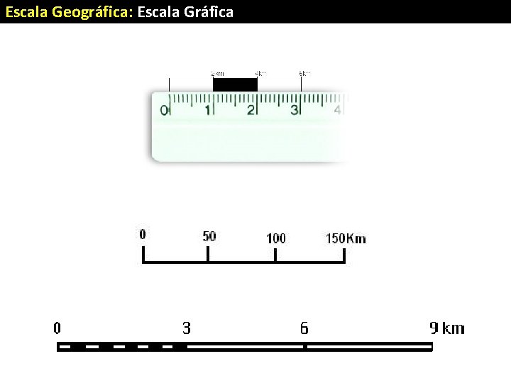 Escala Geográfica: Escala Gráfica 