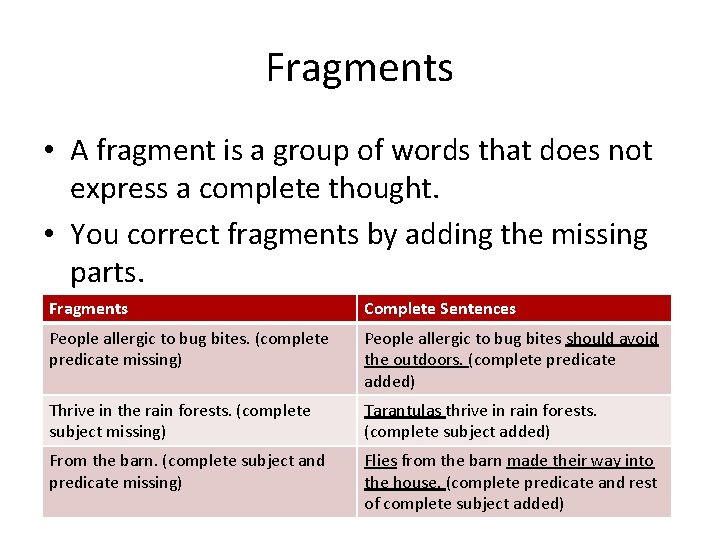 Fragments • A fragment is a group of words that does not express a