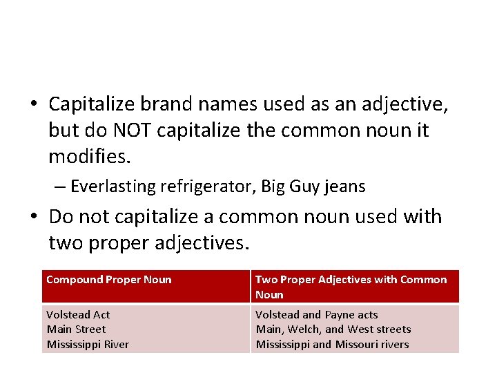  • Capitalize brand names used as an adjective, but do NOT capitalize the