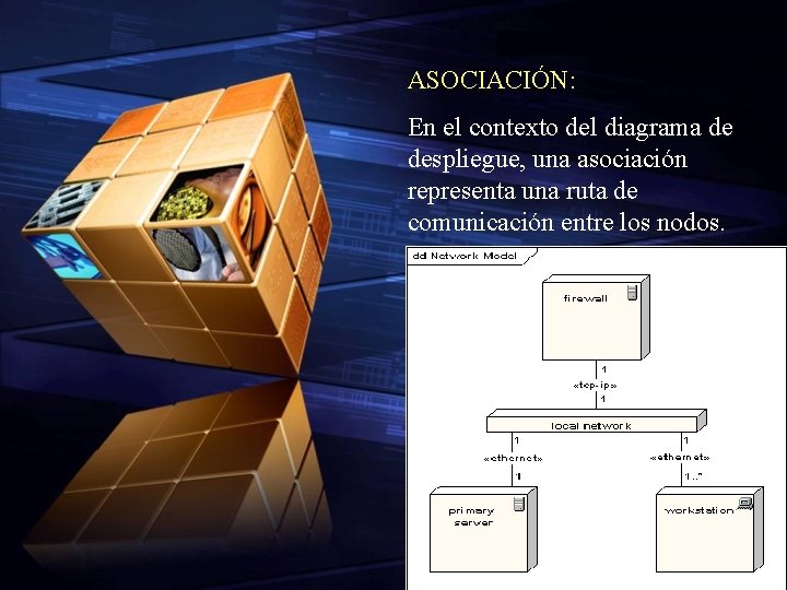 ASOCIACIÓN: En el contexto del diagrama de despliegue, una asociación representa una ruta de