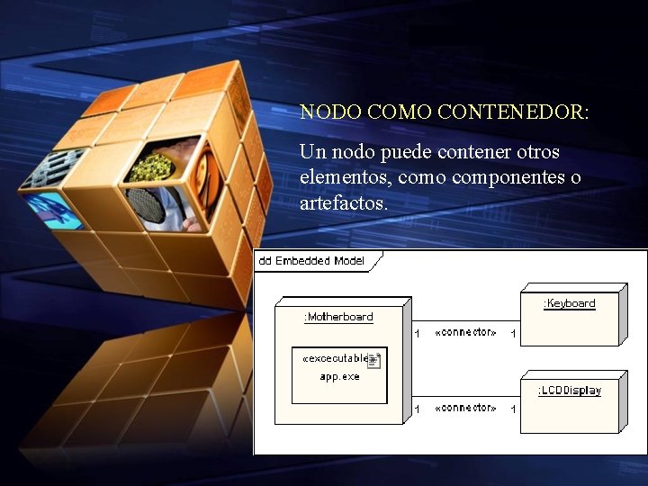 NODO COMO CONTENEDOR: Un nodo puede contener otros elementos, como componentes o artefactos. 