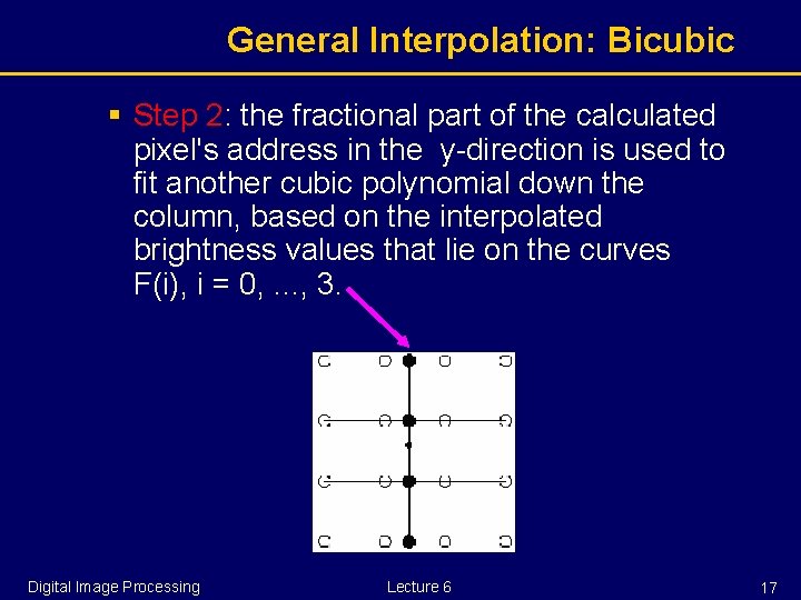 General Interpolation: Bicubic § Step 2: the fractional part of the calculated pixel's address