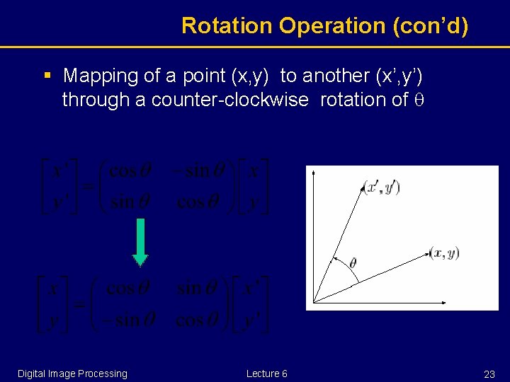 Rotation Operation (con’d) § Mapping of a point (x, y) to another (x’, y’)