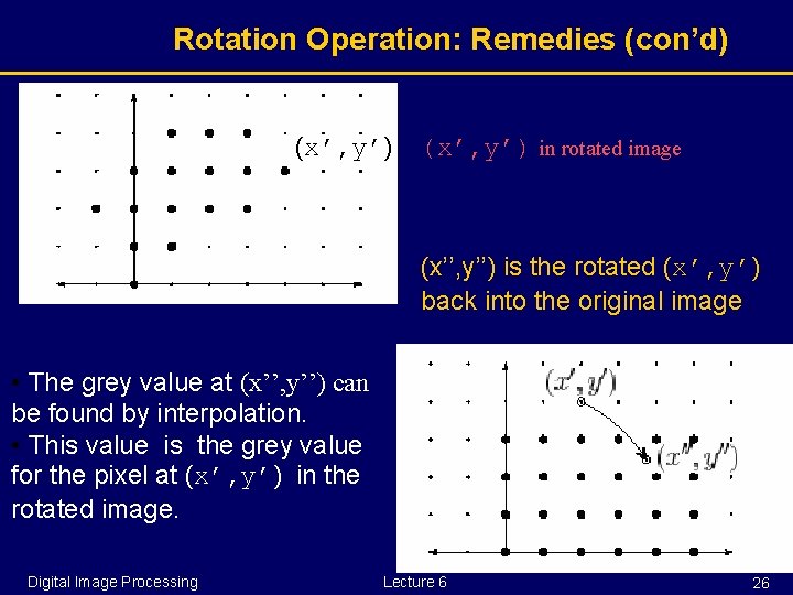 Rotation Operation: Remedies (con’d) (x’, y’) in rotated image (x’’, y’’) is the rotated