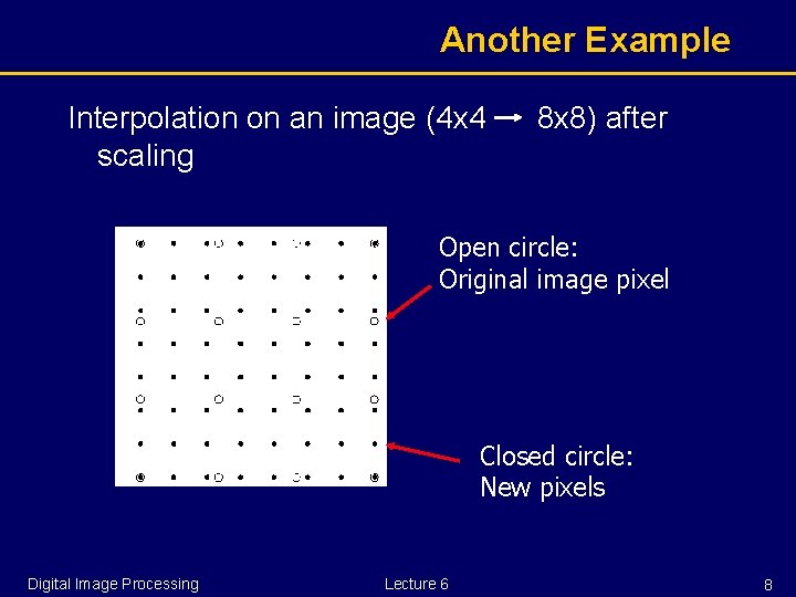 Another Example Interpolation on an image (4 x 4 scaling 8 x 8) after