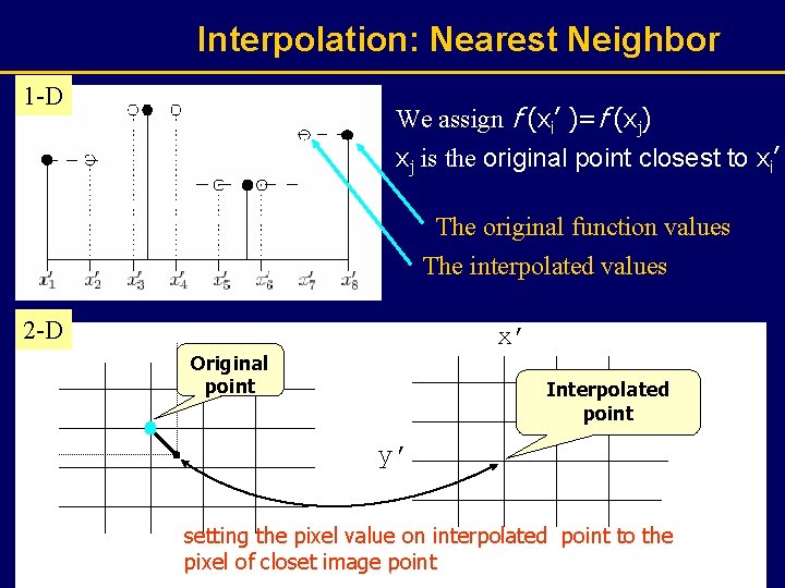 Interpolation: Nearest Neighbor 1 -D We assign f (xi’ )=f (xj) xj is the