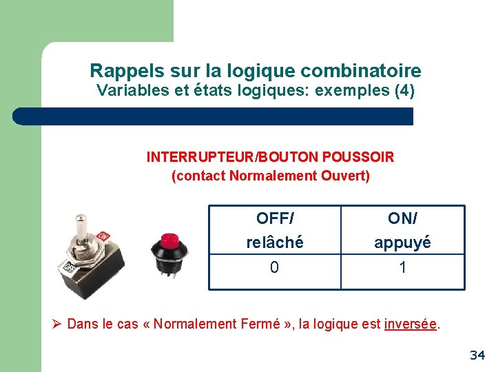 Rappels sur la logique combinatoire Variables et états logiques: exemples (4) INTERRUPTEUR/BOUTON POUSSOIR (contact