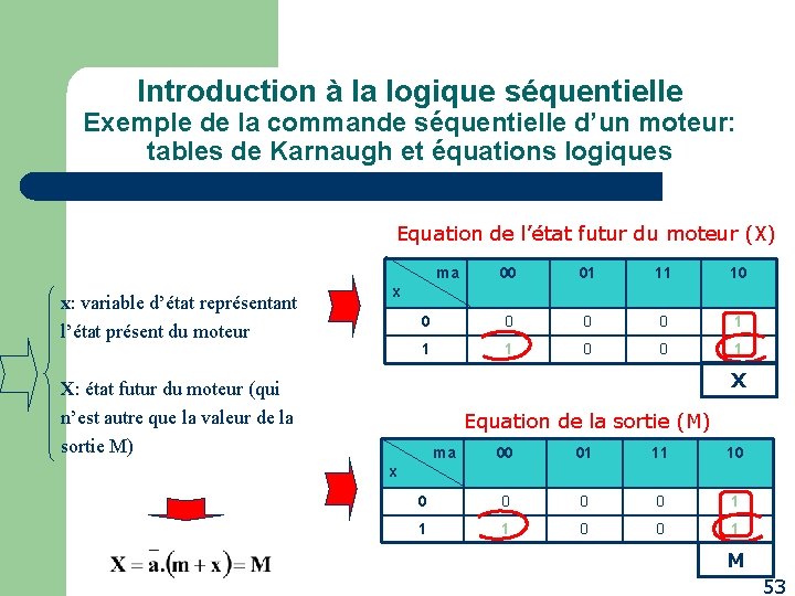 Introduction à la logique séquentielle Exemple de la commande séquentielle d’un moteur: tables de