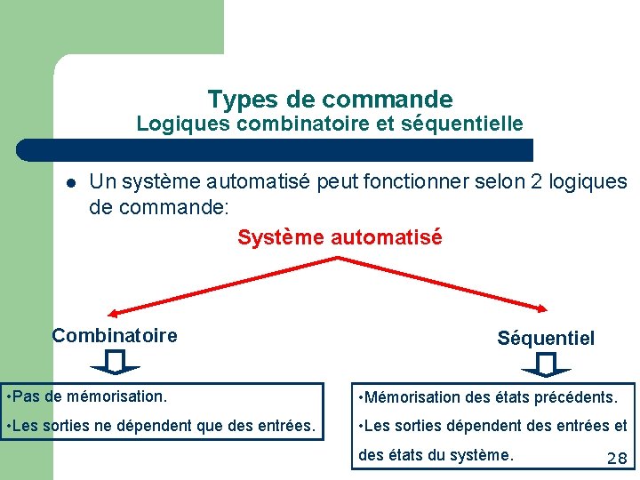 Types de commande Logiques combinatoire et séquentielle l Un système automatisé peut fonctionner selon