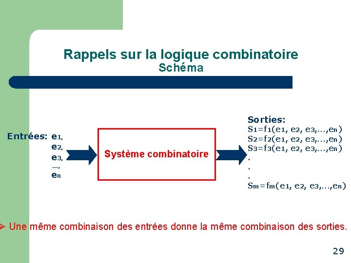 Rappels sur la logique combinatoire Schéma Sorties: Entrées: e 1, e 2, e 3,