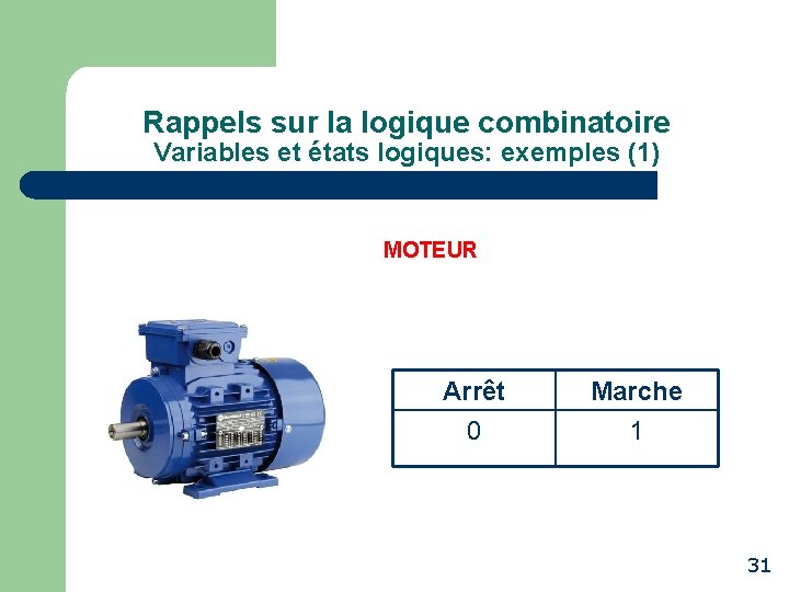 Rappels sur la logique combinatoire Variables et états logiques: exemples (1) MOTEUR Arrêt 0