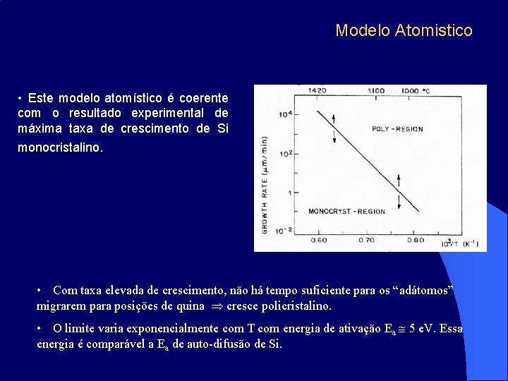 Modelo Atomistico • Este modelo atomístico é coerente com o resultado experimental de máxima