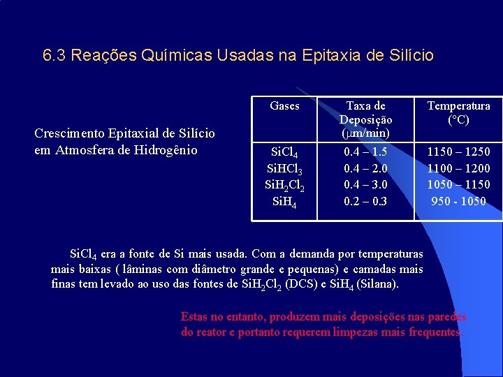 6. 3 Reações Químicas Usadas na Epitaxia de Silício Gases Crescimento Epitaxial de Silício