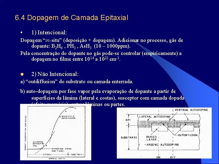 6. 4 Dopagem de Camada Epitaxial • 1) Intencional: Dopagem “in-situ” (deposição + dopagem).