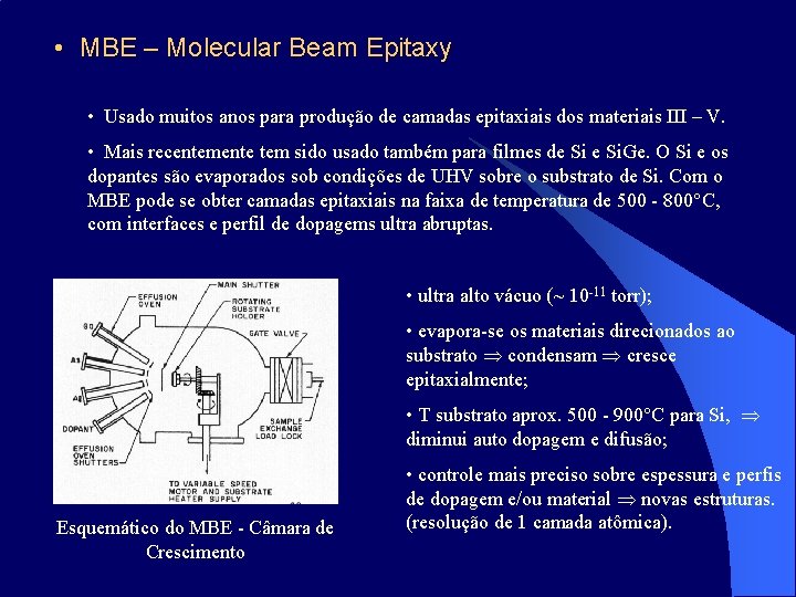  • MBE – Molecular Beam Epitaxy • Usado muitos anos para produção de