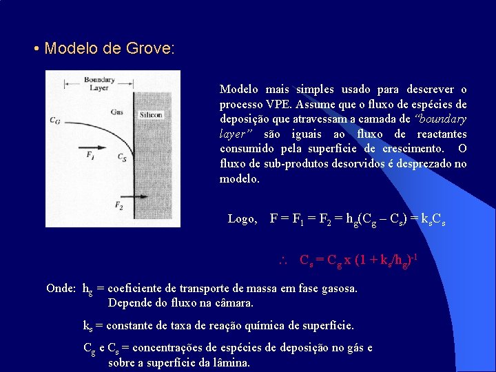  • Modelo de Grove: Modelo mais simples usado para descrever o processo VPE.