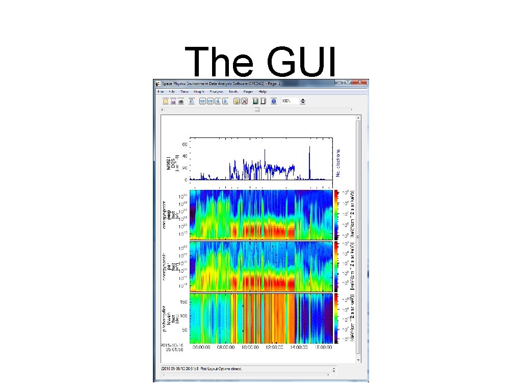 The GUI 