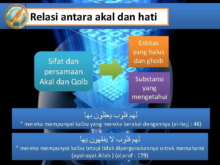 Relasi antara akal dan hati Sifat dan persamaan Akal dan Qolb Entitas yang halus