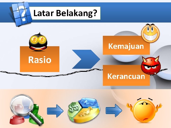 Latar Belakang? Kemajuan Rasio Kerancuan 