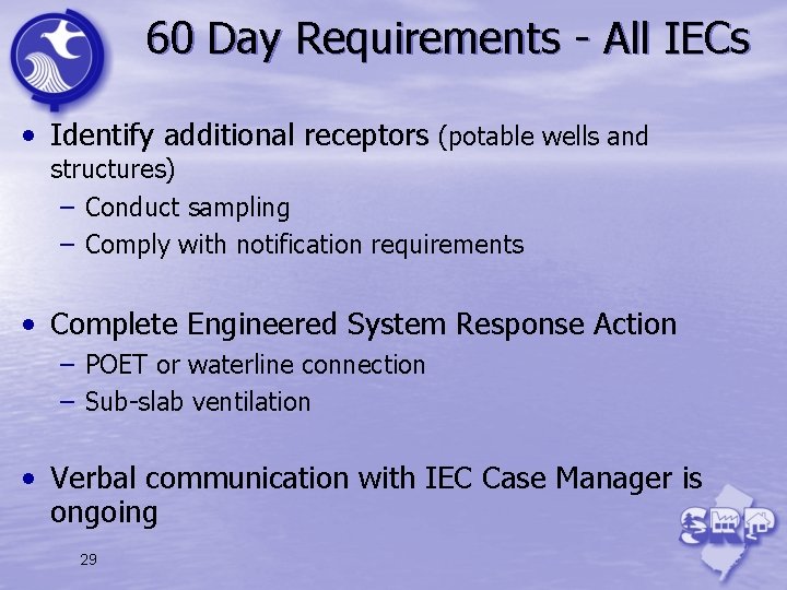 60 Day Requirements - All IECs • Identify additional receptors (potable wells and structures)