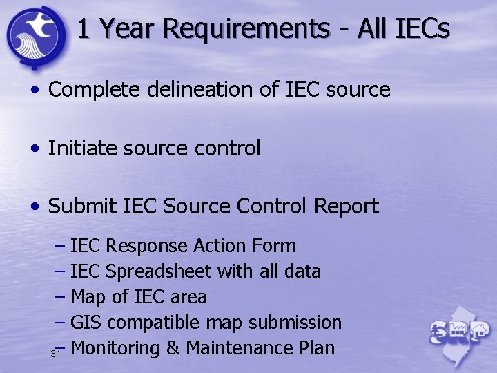 1 Year Requirements - All IECs • Complete delineation of IEC source • Initiate