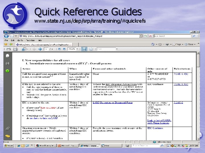 Quick Reference Guides www. state. nj. us/dep/srra/training/#quickrefs 70 