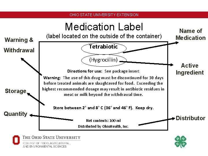 OHIO STATE UNIVERSITY EXTENSION Medication Label Warning & Withdrawal (label located on the outside OHIO STATE UNIVERSITY EXTENSION Medication Label Warning & Withdrawal (label located on the outside