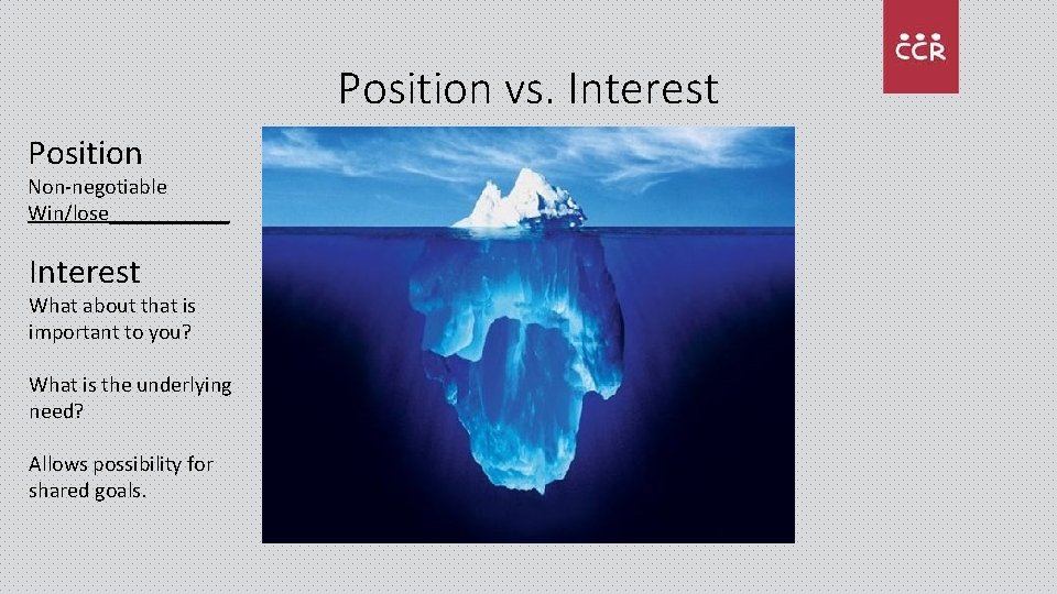 Position vs. Interest Position Non-negotiable Win/lose______ Interest What about that is important to you?