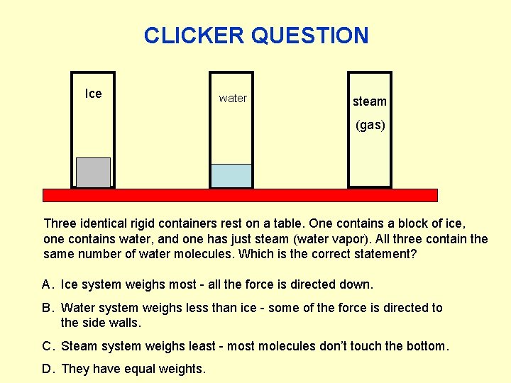 CLICKER QUESTION Ice water steam (gas) Three identical rigid containers rest on a table.
