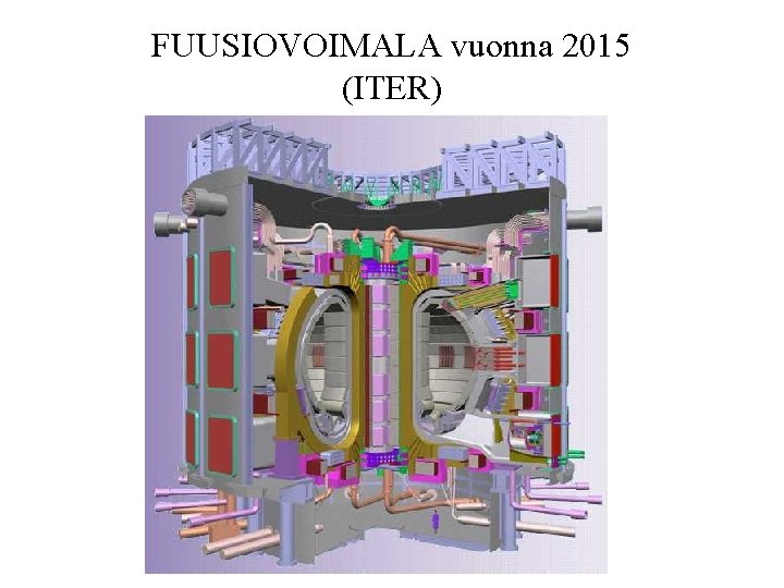 FUUSIOVOIMALA vuonna 2015 (ITER) 