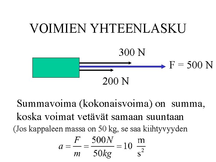 VOIMIEN YHTEENLASKU 300 N F = 500 N 200 N Summavoima (kokonaisvoima) on summa,