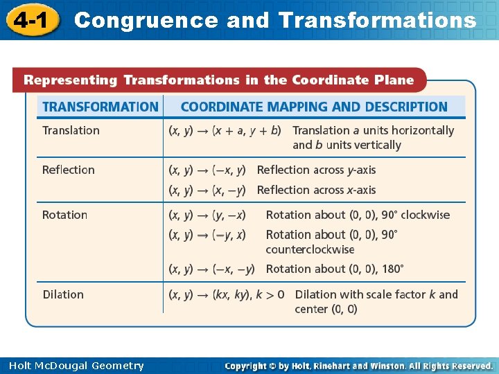 4 -1 Congruence and Transformations Holt Mc. Dougal Geometry 