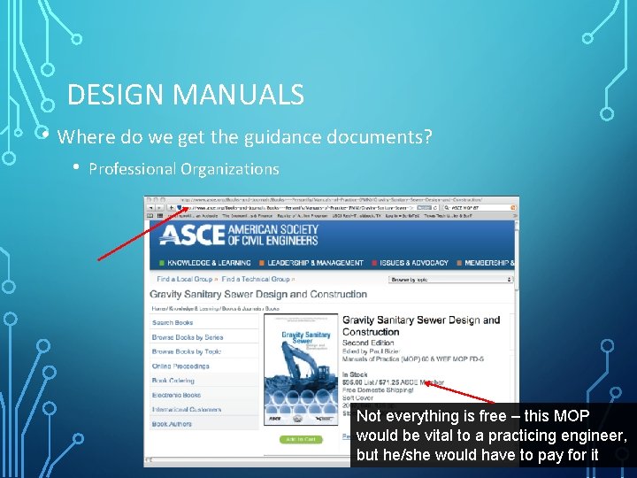 DESIGN MANUALS • Where do we get the guidance documents? • Professional Organizations Not