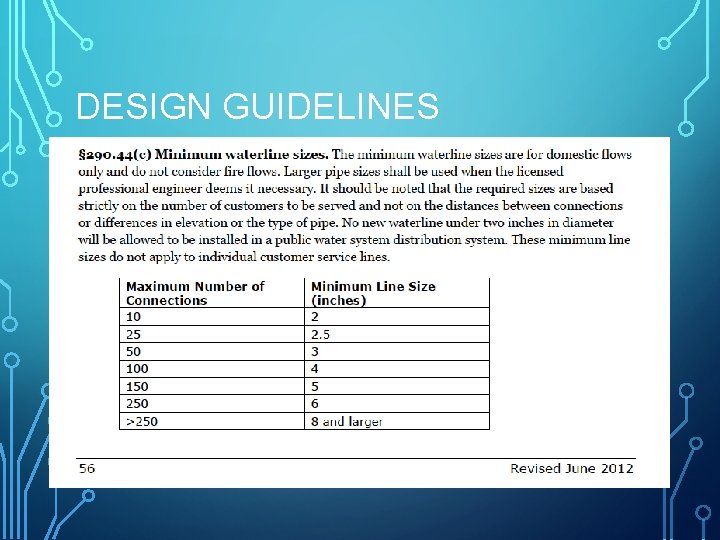 DESIGN GUIDELINES • Pipe Sizes 