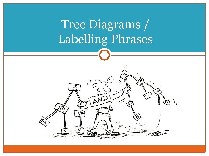 Tree Diagrams / Labelling Phrases 