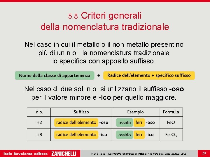 Criteri generali della nomenclatura tradizionale 5. 8 Nel caso in cui il metallo o Criteri generali della nomenclatura tradizionale 5. 8 Nel caso in cui il metallo o