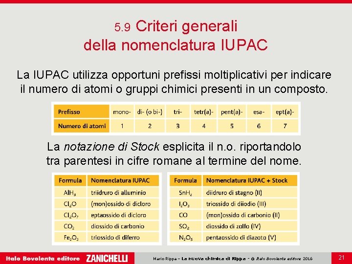 Criteri generali della nomenclatura IUPAC 5. 9 La IUPAC utilizza opportuni prefissi moltiplicativi per Criteri generali della nomenclatura IUPAC 5. 9 La IUPAC utilizza opportuni prefissi moltiplicativi per